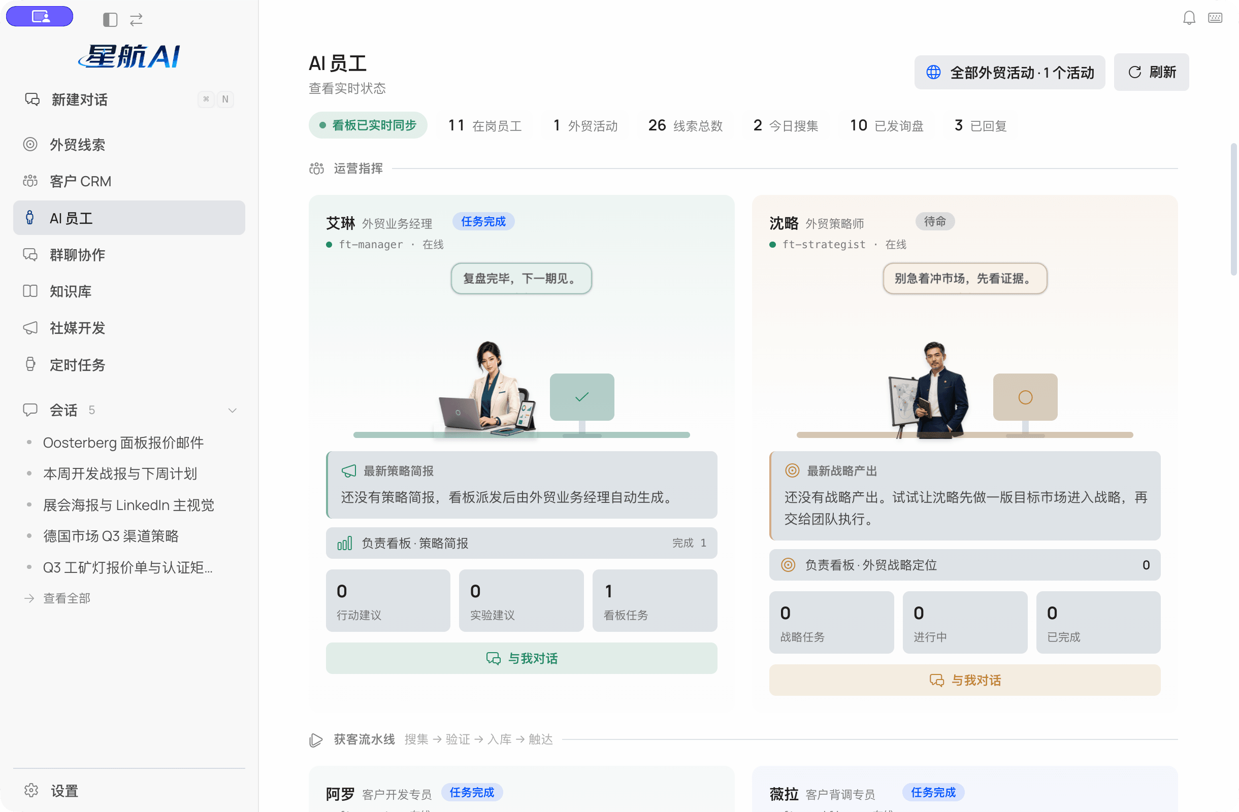 AI 员工页:在岗员工状态、获客流水线分工与每日策略简报