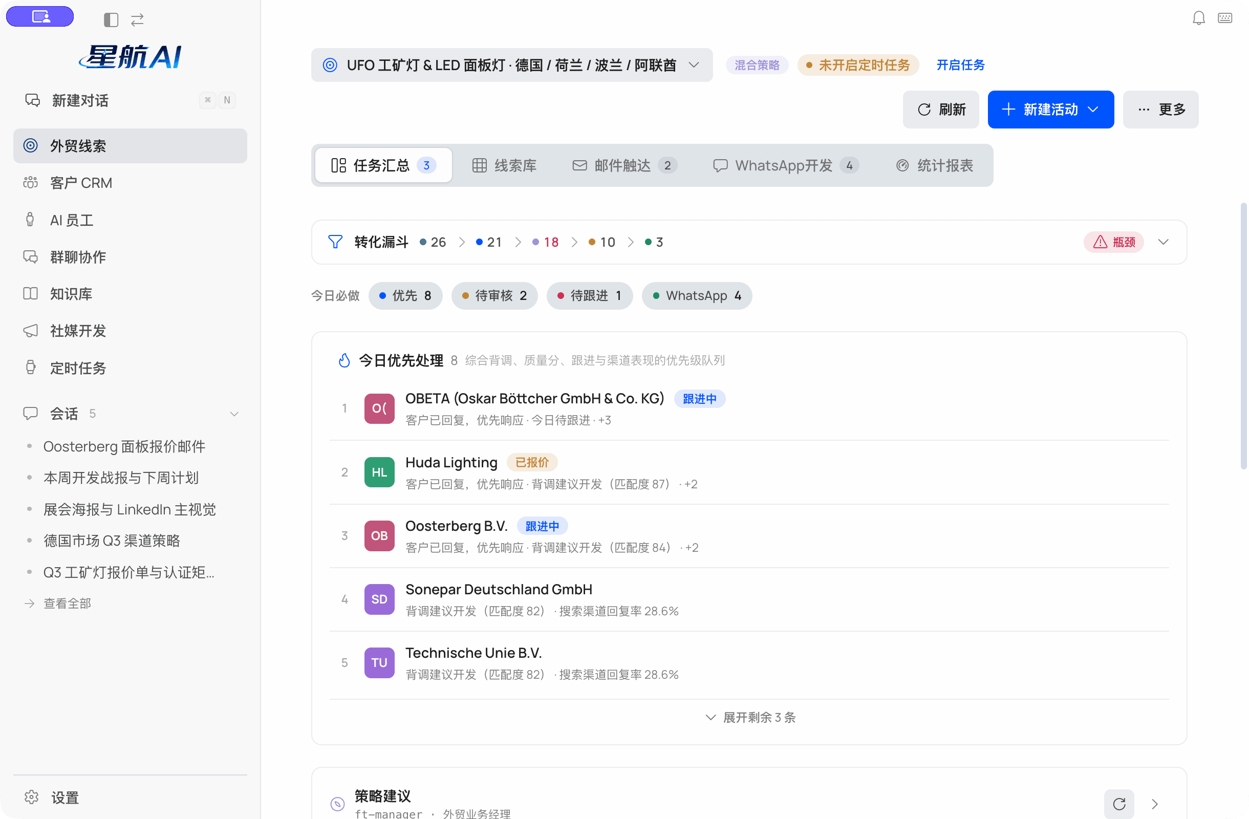外贸线索页:活动转化漏斗、今日必做与按匹配度排序的优先处理队列